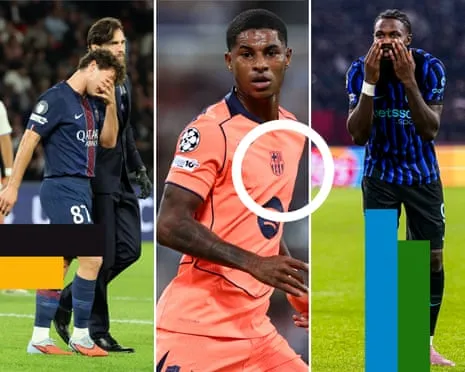 UEFA Champions League Analysis: Paris Saint-Germain Cruise, Belgium Ascend and Rashford Reborn